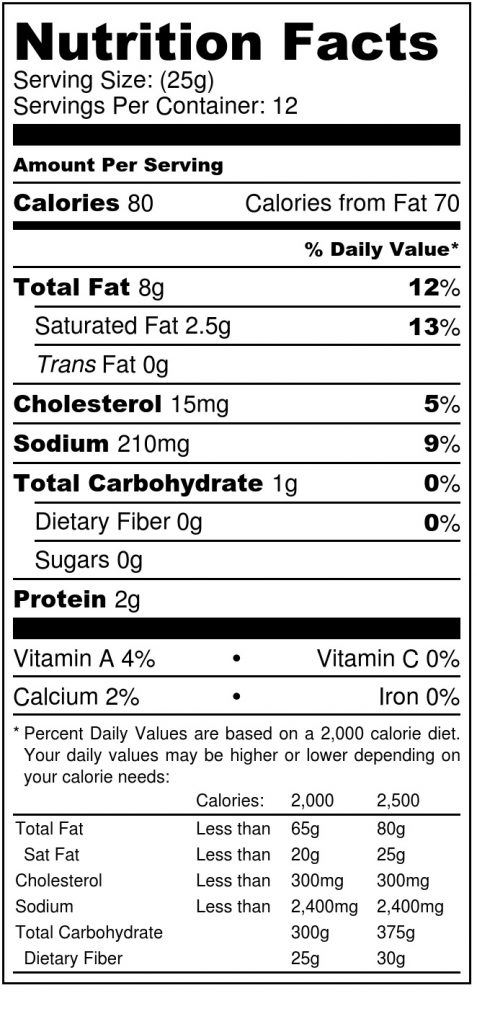 Pepperoni Pizza Fat Bombs - Nutrition Label
