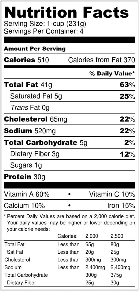 Keto Asian Chicken Salad - Nutrition Label